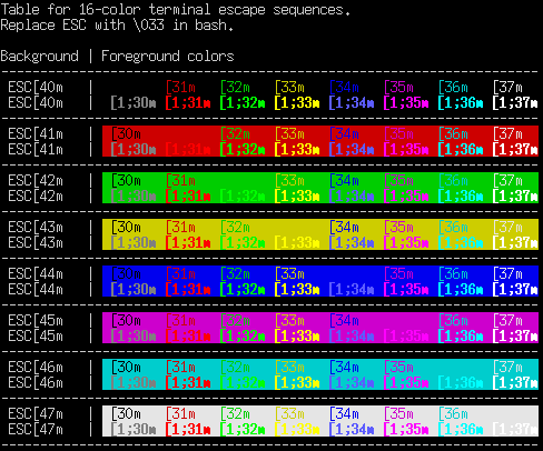 bashcolor