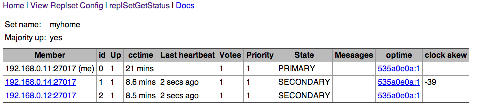 mongodb_stats